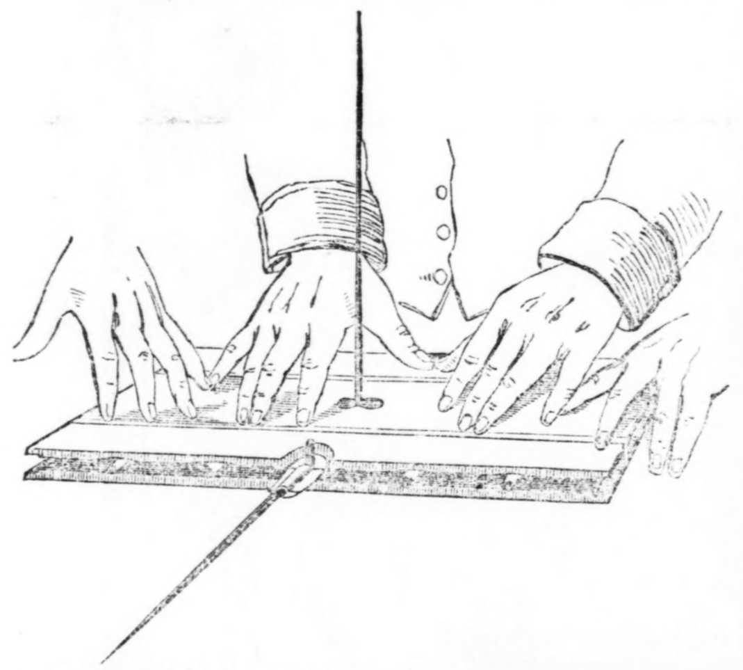 Faraday’s apparatus, 1853